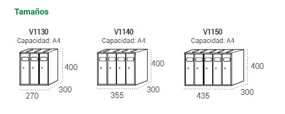 Medidas Libro V1130 V1140 V1150